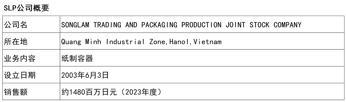 1712911318436213.png 微信图片_20240412162959.png